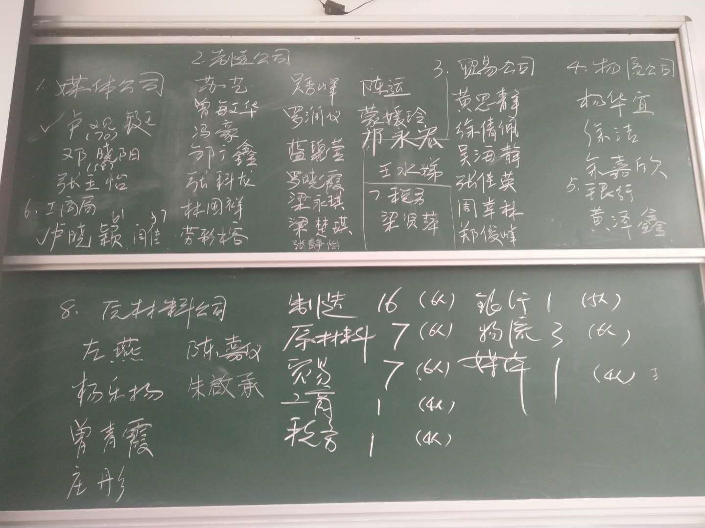 2D354 2D354